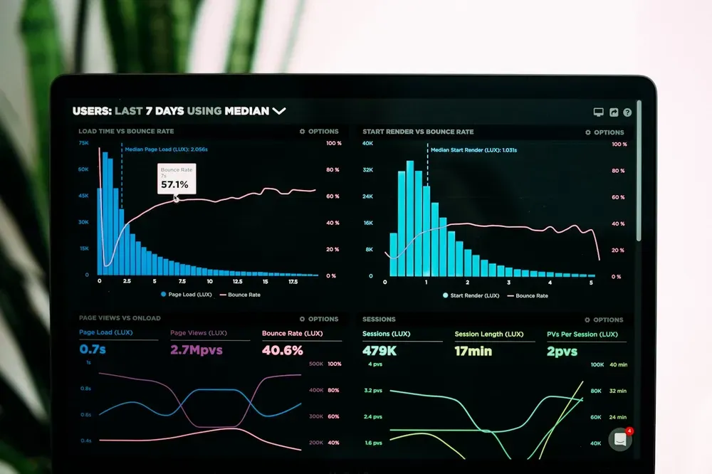 Graphiques de performances sur l'écran d'un ordinateur portable