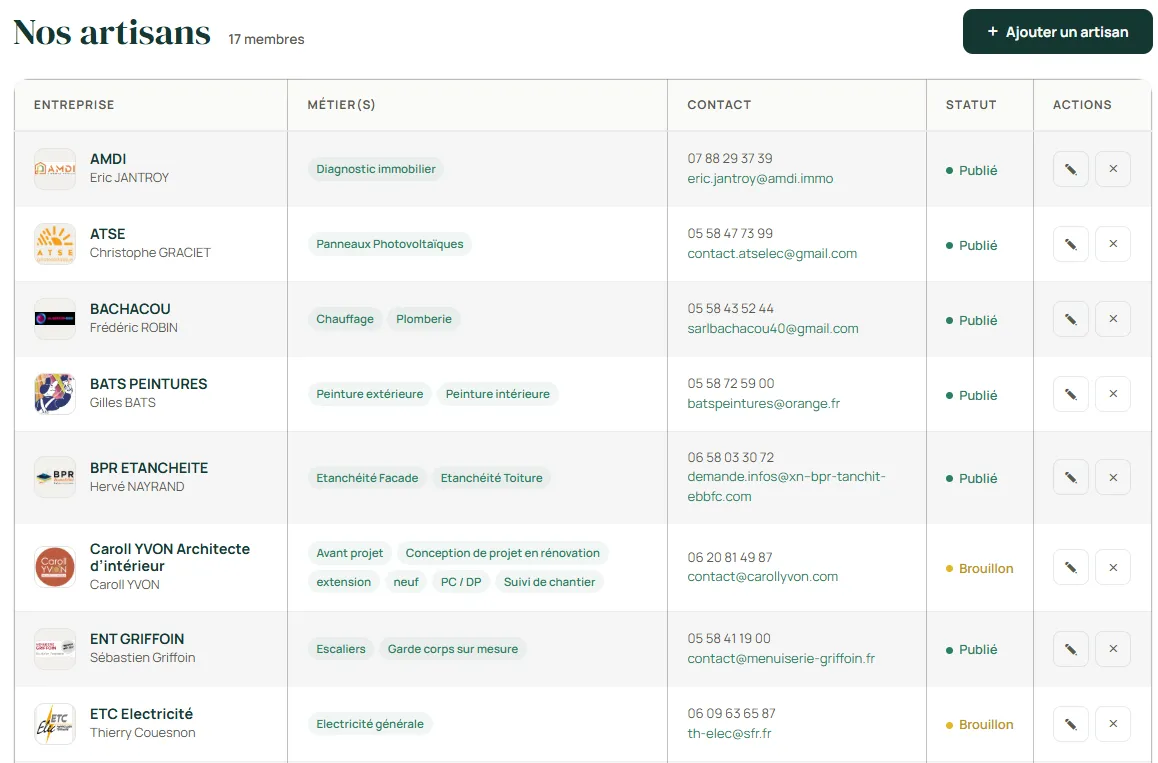Interface de gestion des membres de l'association