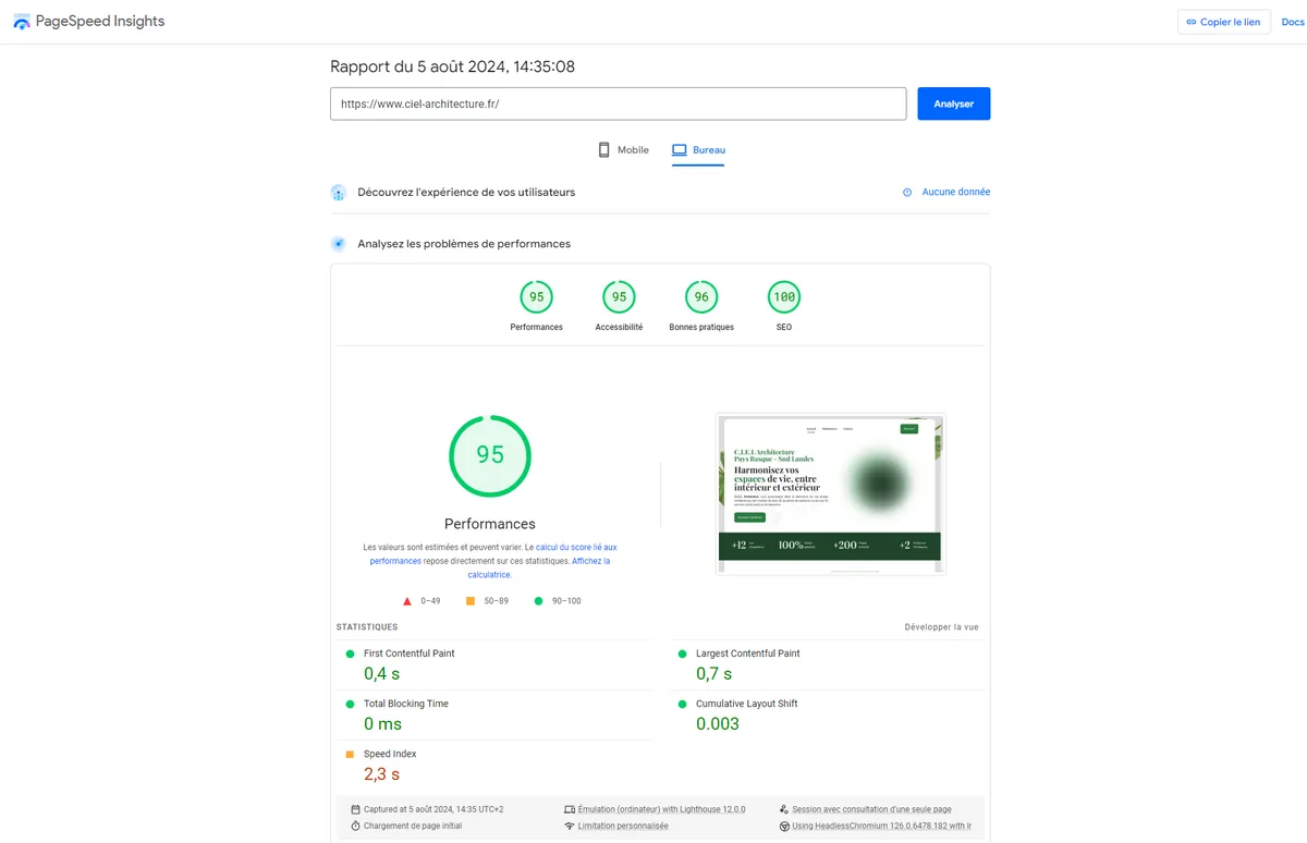 Performances techniques du site